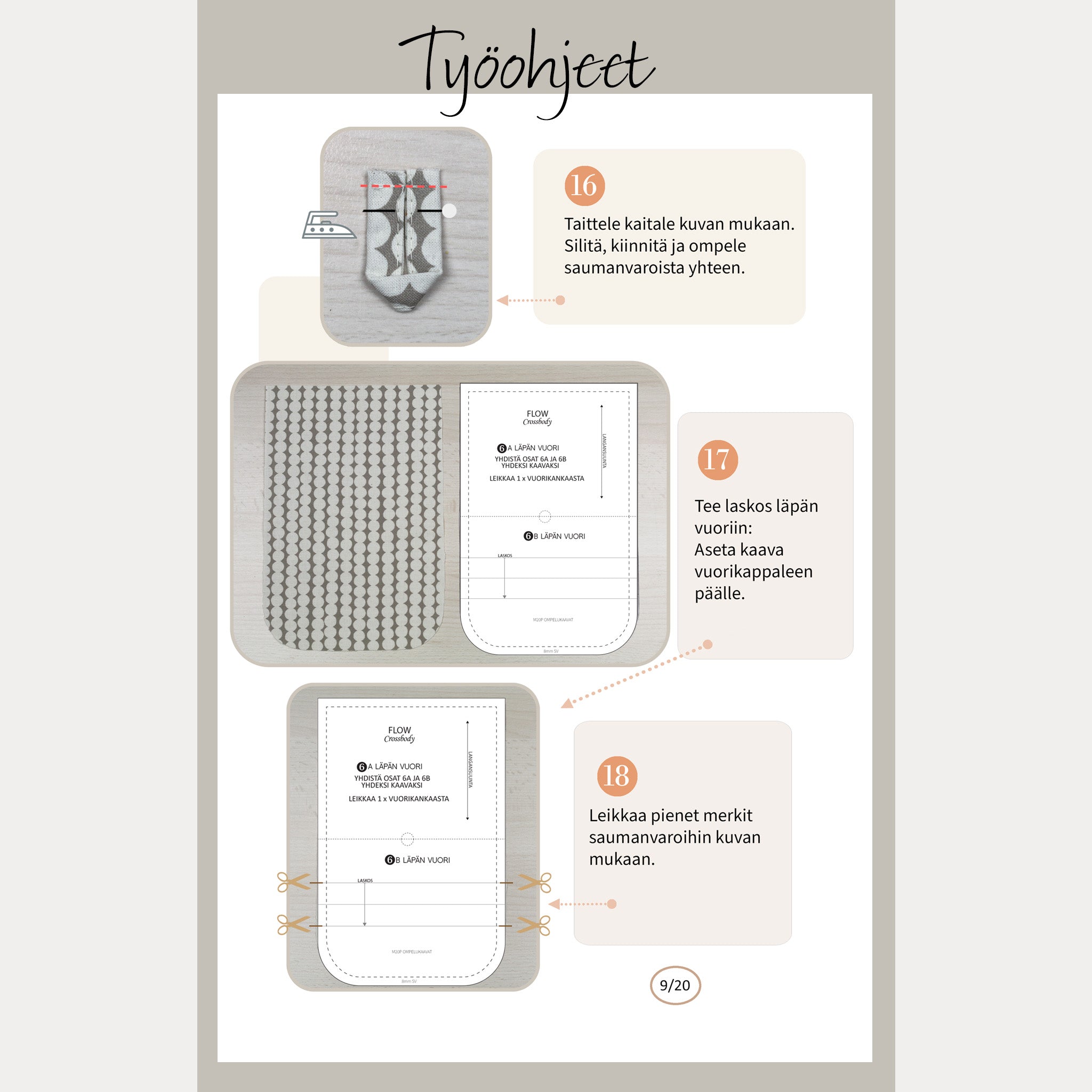 FLOW CROSSBODY, OLKALAUKKU